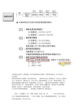 三菱PLC绝对位置控制解释概要