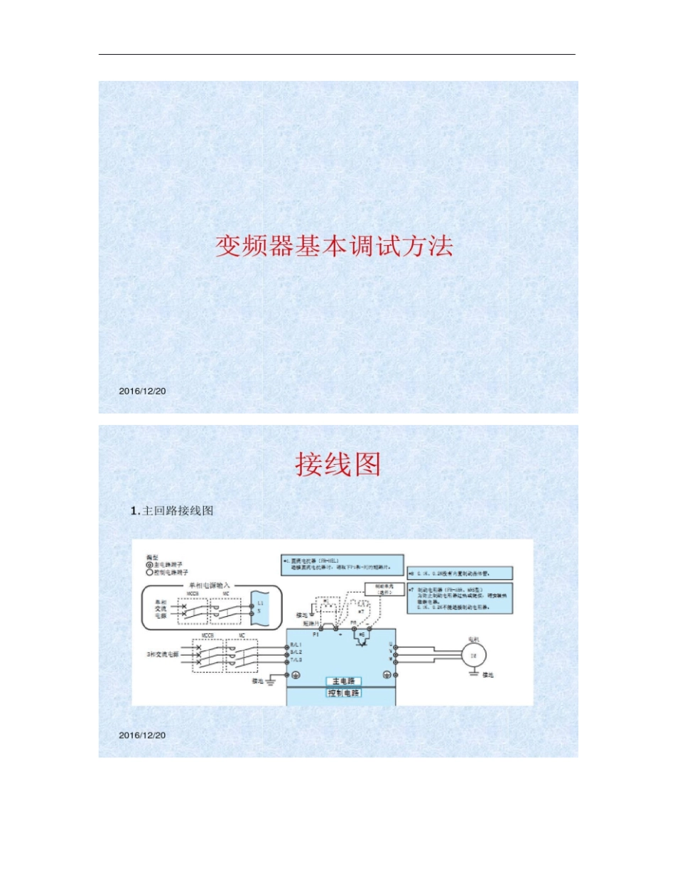 三菱D720变频器基本调试方法概要_第1页