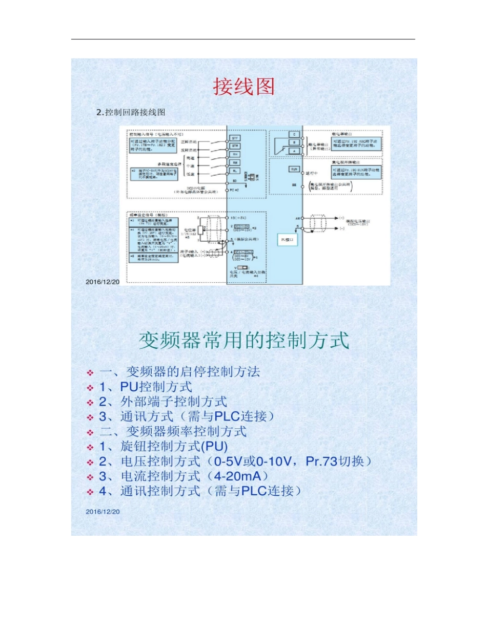 三菱D720变频器基本调试方法概要_第2页