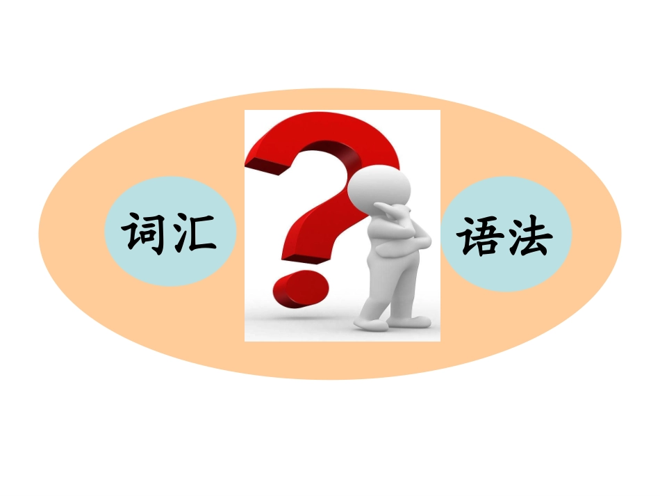 初中英语单元写作指导DHY_第2页
