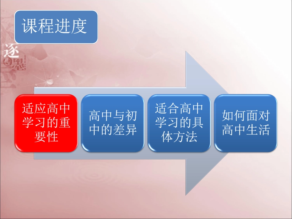 适应高中生活_第2页