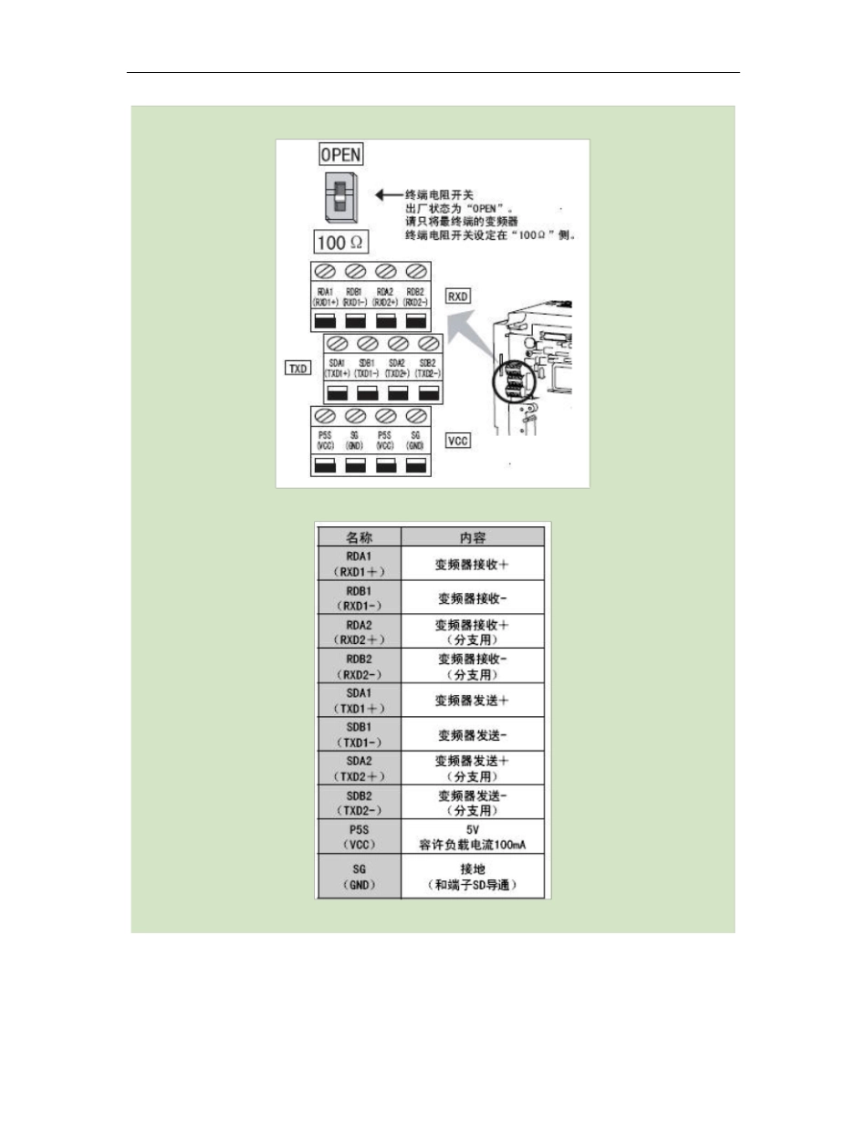 三菱变频器ModbusRTU协议概要_第1页