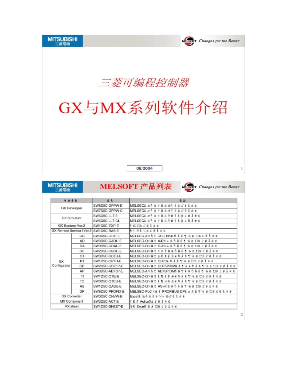 三菱PLC软件GX与MX系列软件介绍概要_第1页