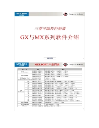 三菱PLC软件GX与MX系列软件介绍概要