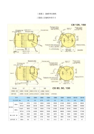 三菱重工CB系列压缩机概要