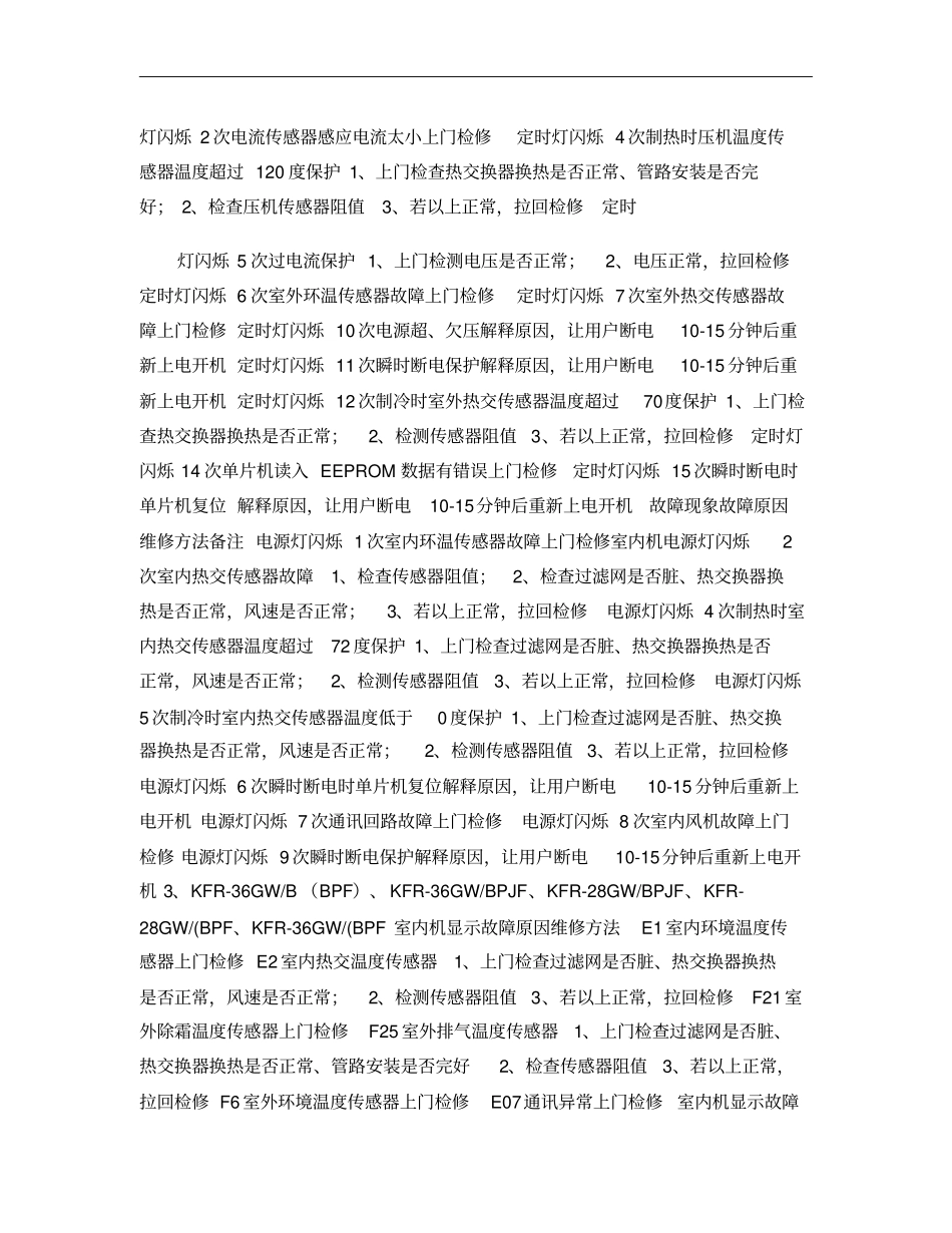 三菱重工海尔空调概要_第2页