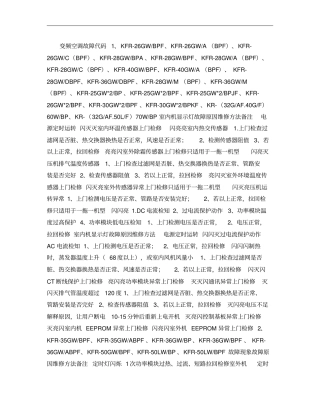 三菱重工海尔空调概要