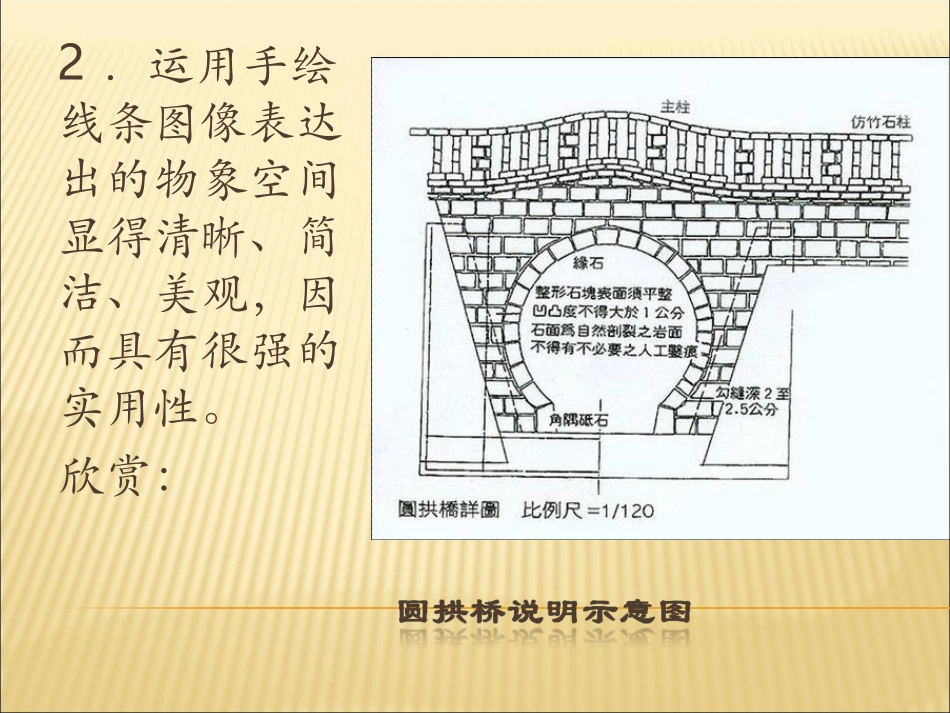 八美上第二课《手绘线条图像—物象空间的表达》_第3页