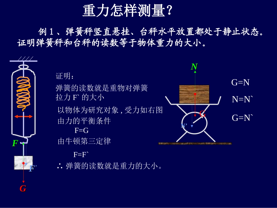 超重与失重--课件_第2页