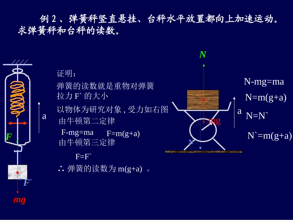 超重与失重--课件_第3页