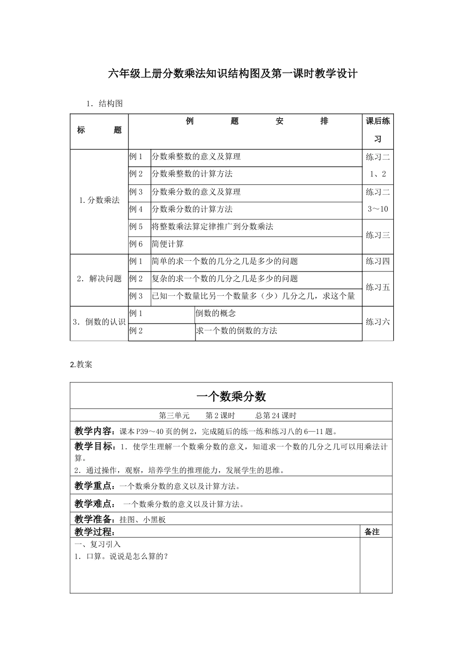 六年级上册分数乘法知识结构图_第1页
