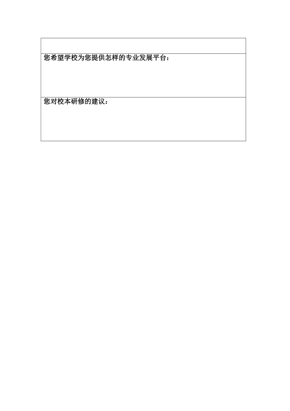罗鑫--遵义四中教师专业发展规划书_第2页