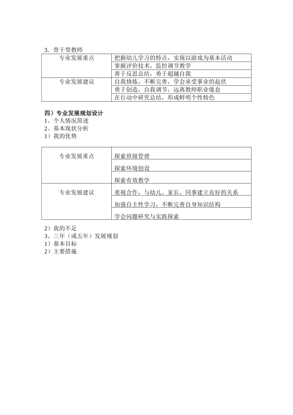幼儿园教师专业标准及专业发展_第3页