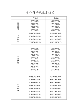 古体诗平仄基本格式