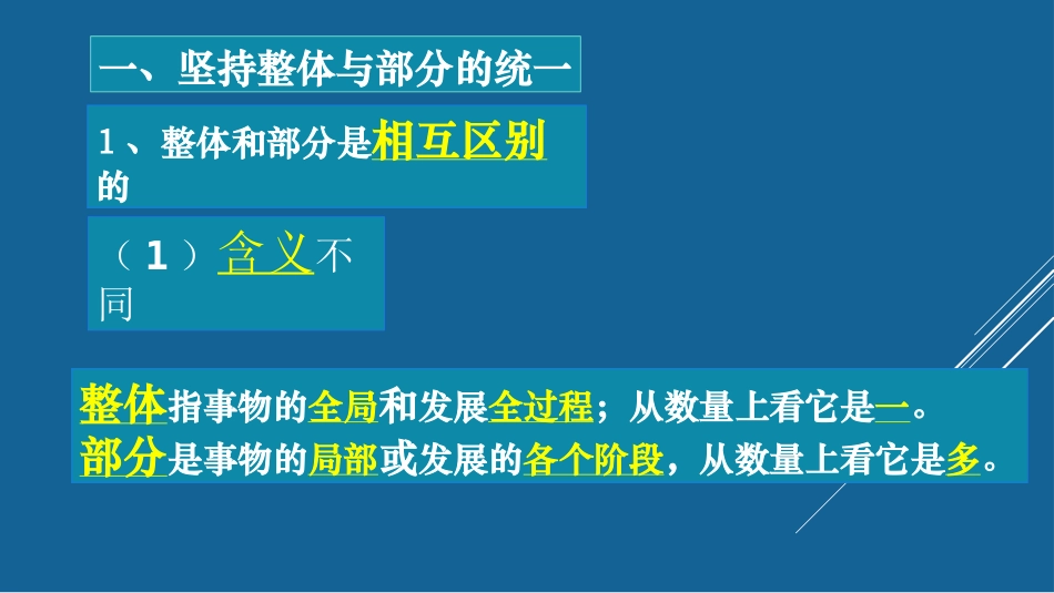 高二政治公开课（周）_第3页