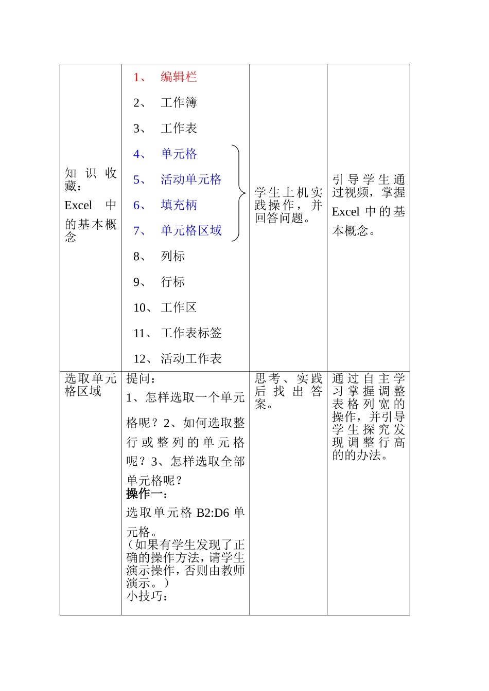 初识Excel教案_第3页