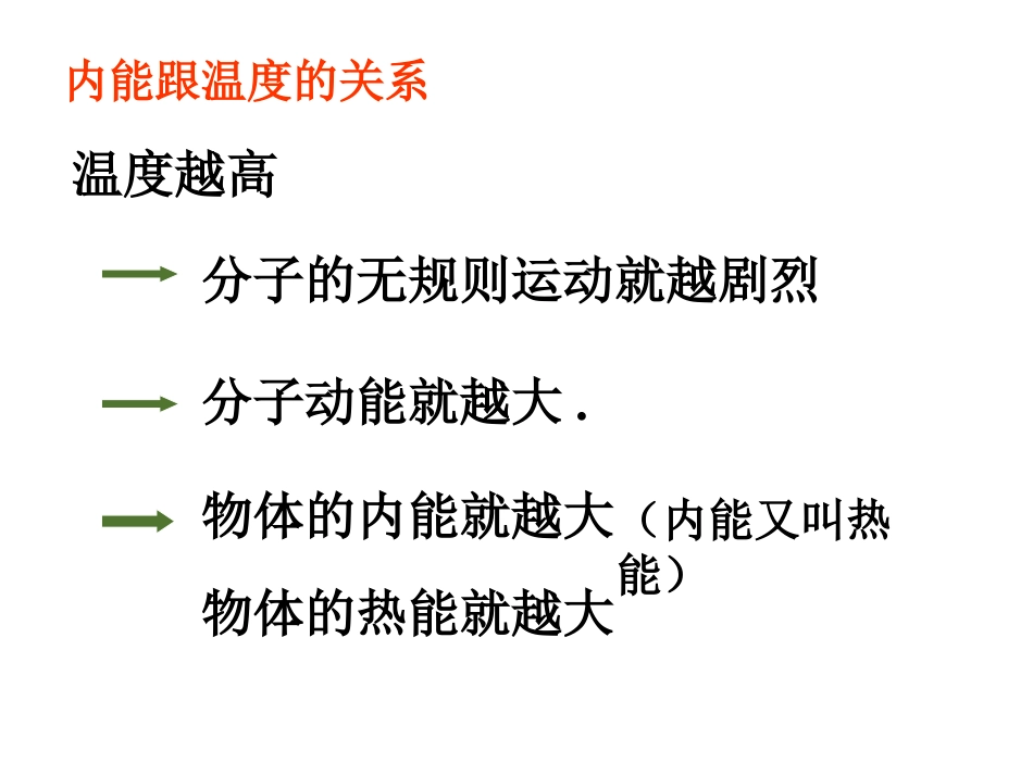 《内能》课件_第3页