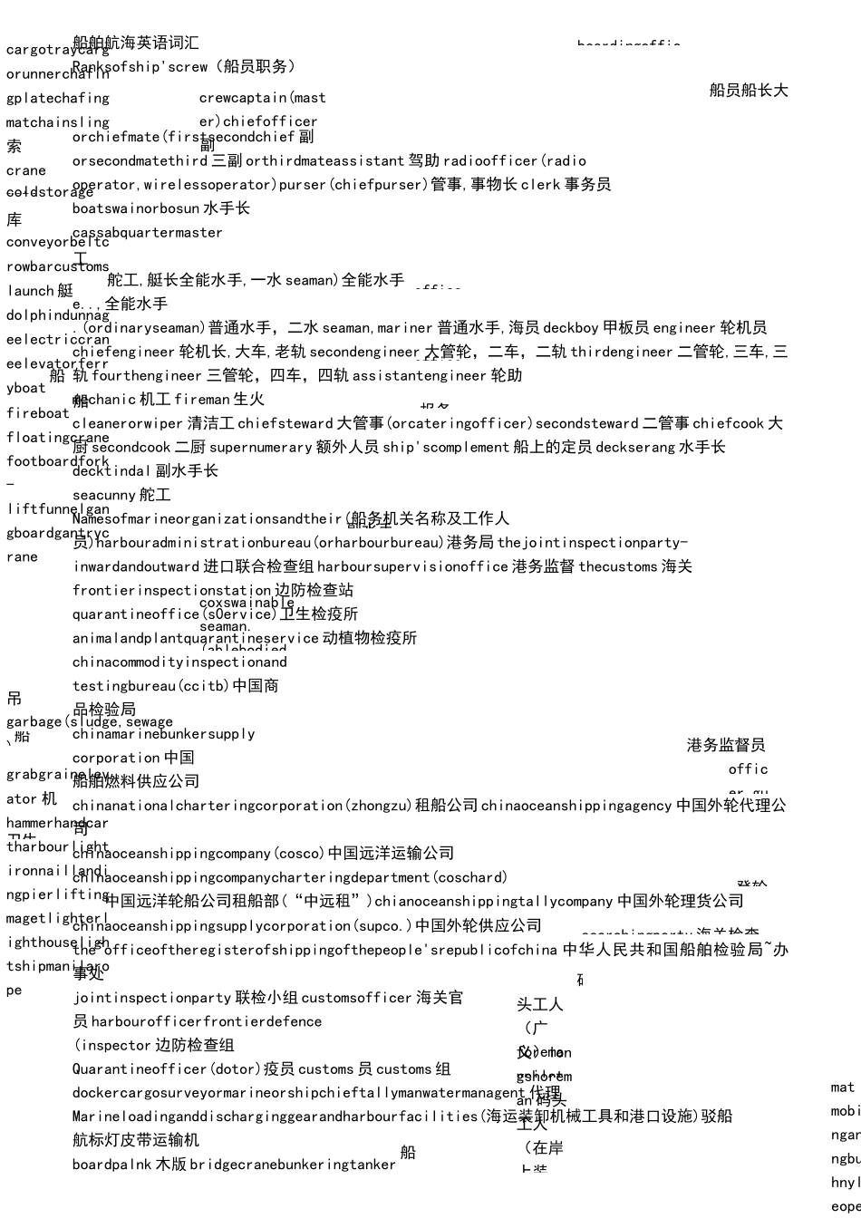 船舶航海英语词汇_第1页