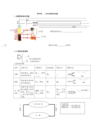 《第四章人体内物质的运输》知识点总结