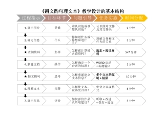 斟字酌句理文本
