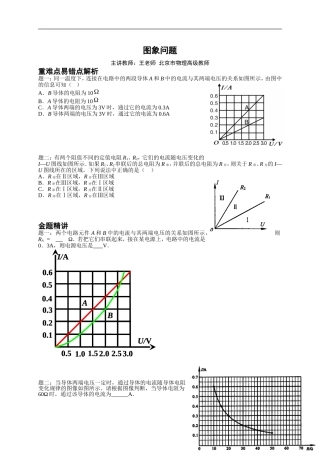 图象问题+（含答案）