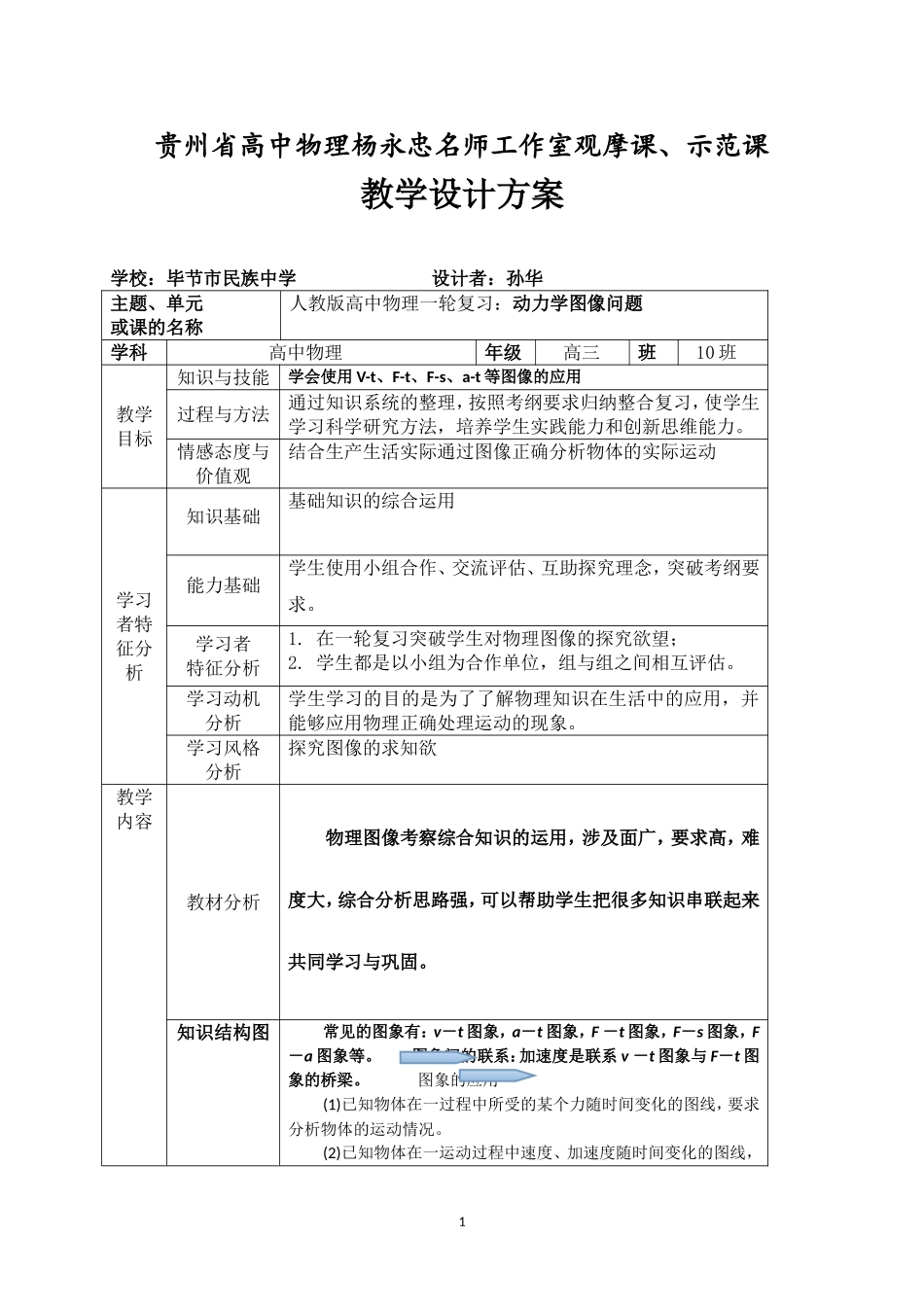 动力学的图像问题教学设计（孙华）_第1页
