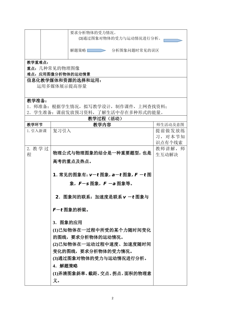动力学的图像问题教学设计（孙华）_第2页
