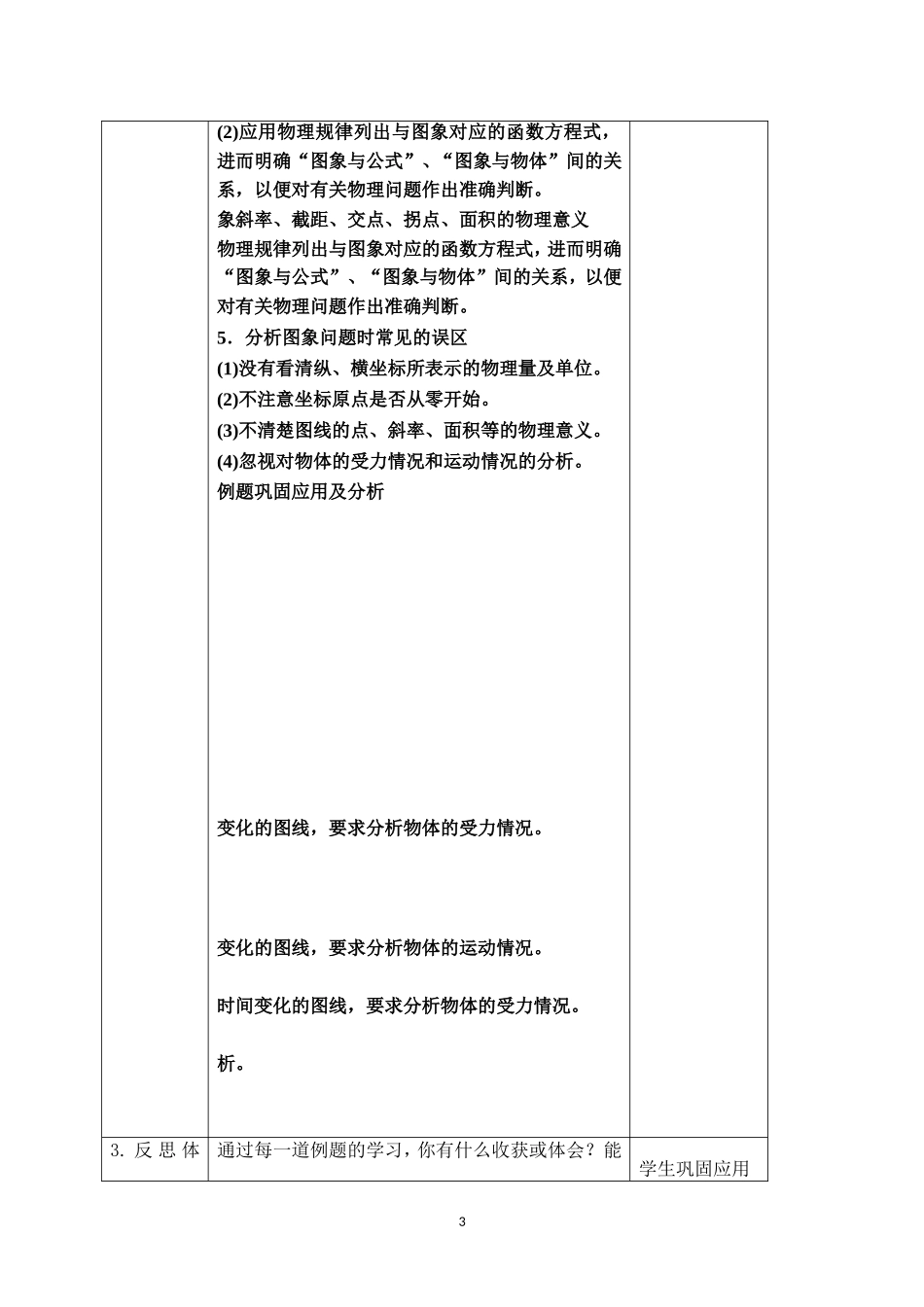 动力学的图像问题教学设计（孙华）_第3页