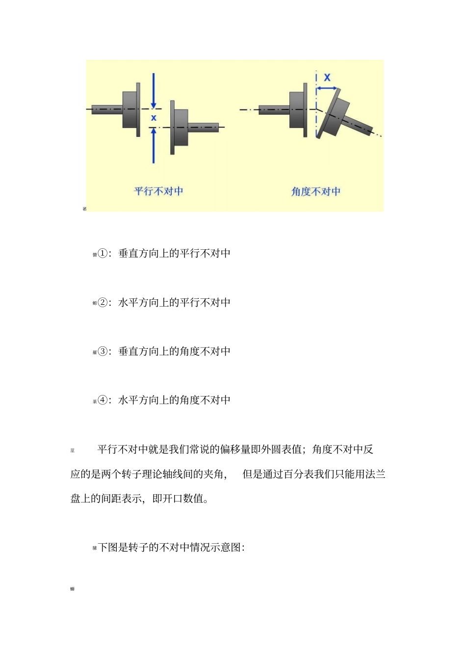 三表找正简介_第2页