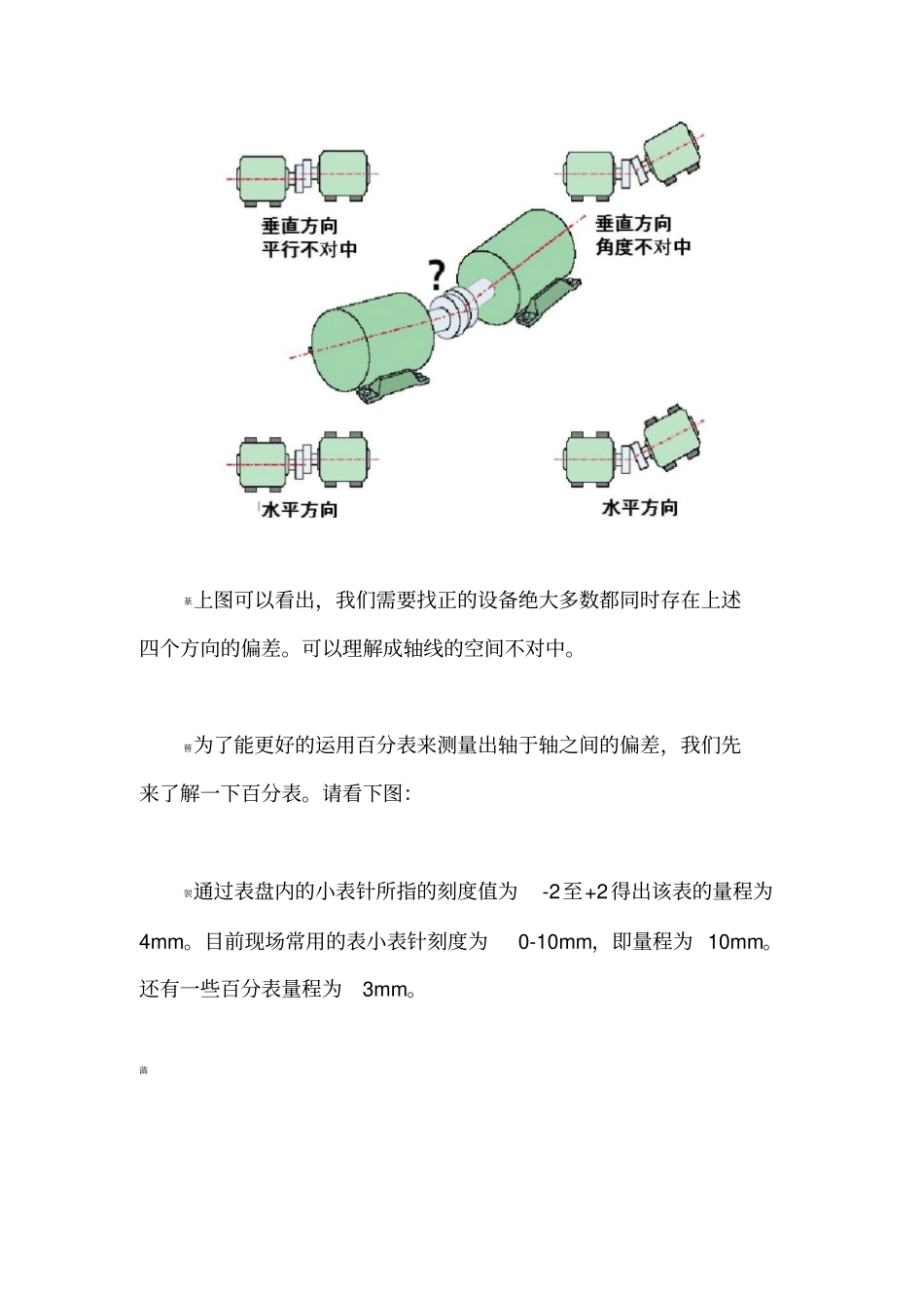 三表找正简介_第3页