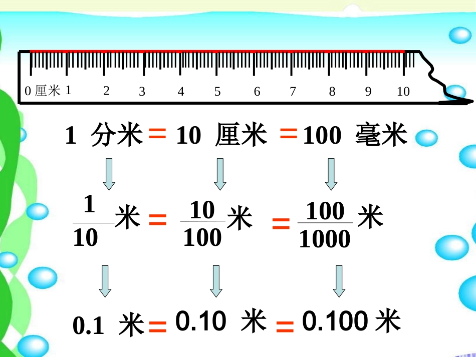 小数的性质调研课_第2页