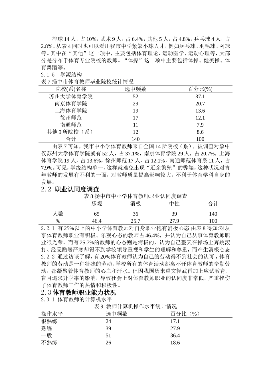 扬中市小学体育教师队伍现状调查与分析_第3页