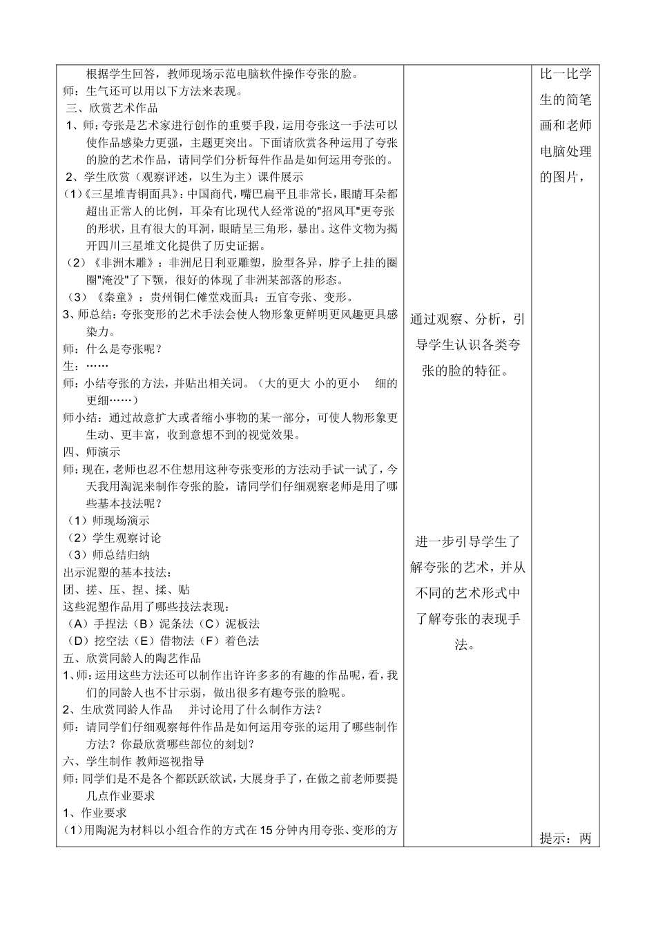 美术五册电子教案二次备课-夸张的脸_第2页