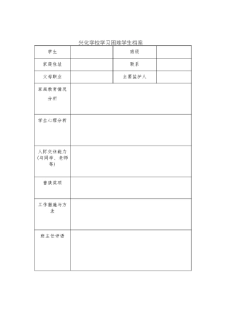 特殊学生档案