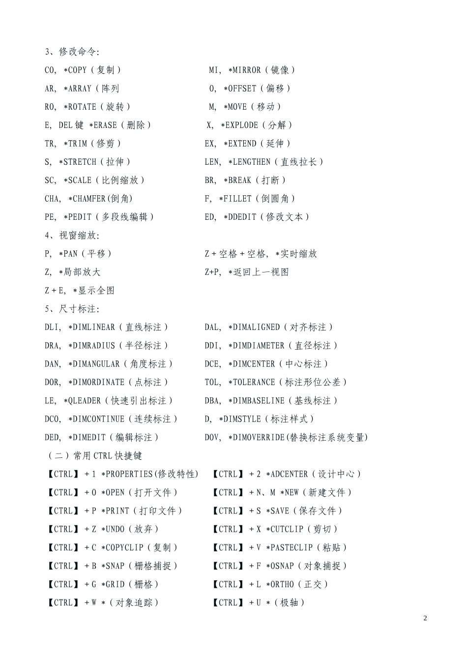 CAD技巧总汇（经典）_第2页