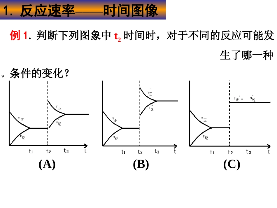 化学平衡（第五课时）_第2页