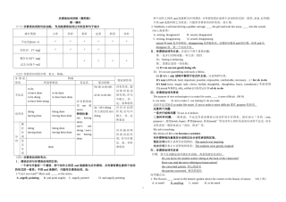 译林牛津模块五语法教学(教师版)