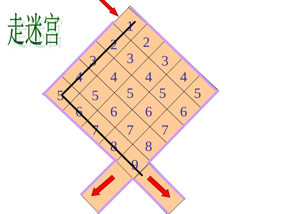 新数学乐园课件_第2页