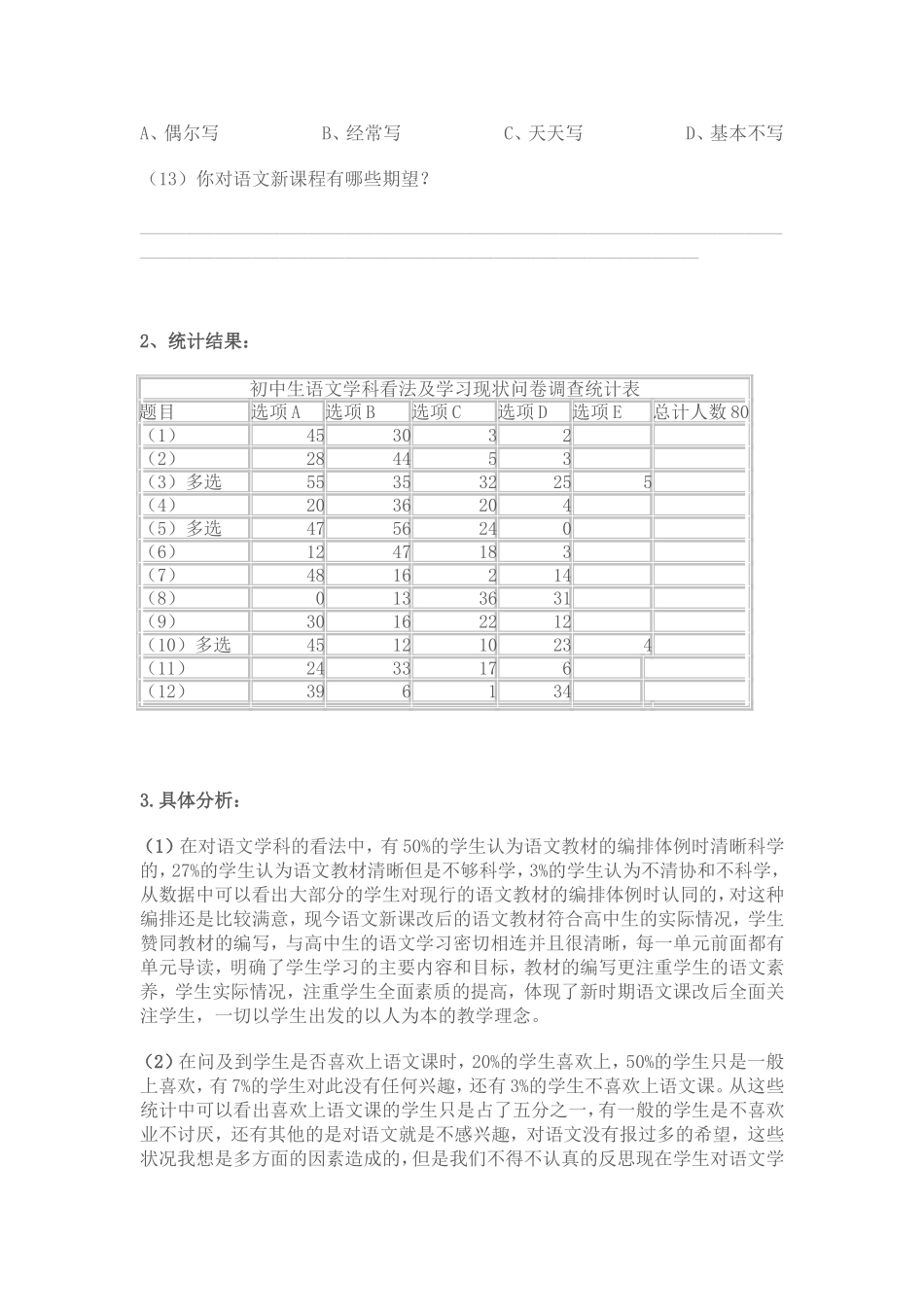 初中生对语文学科学习现状调查报告_第3页