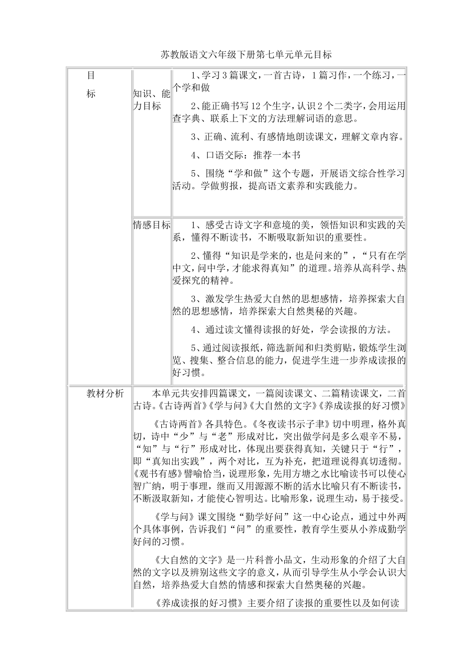 六上第七单元单元目标_第1页