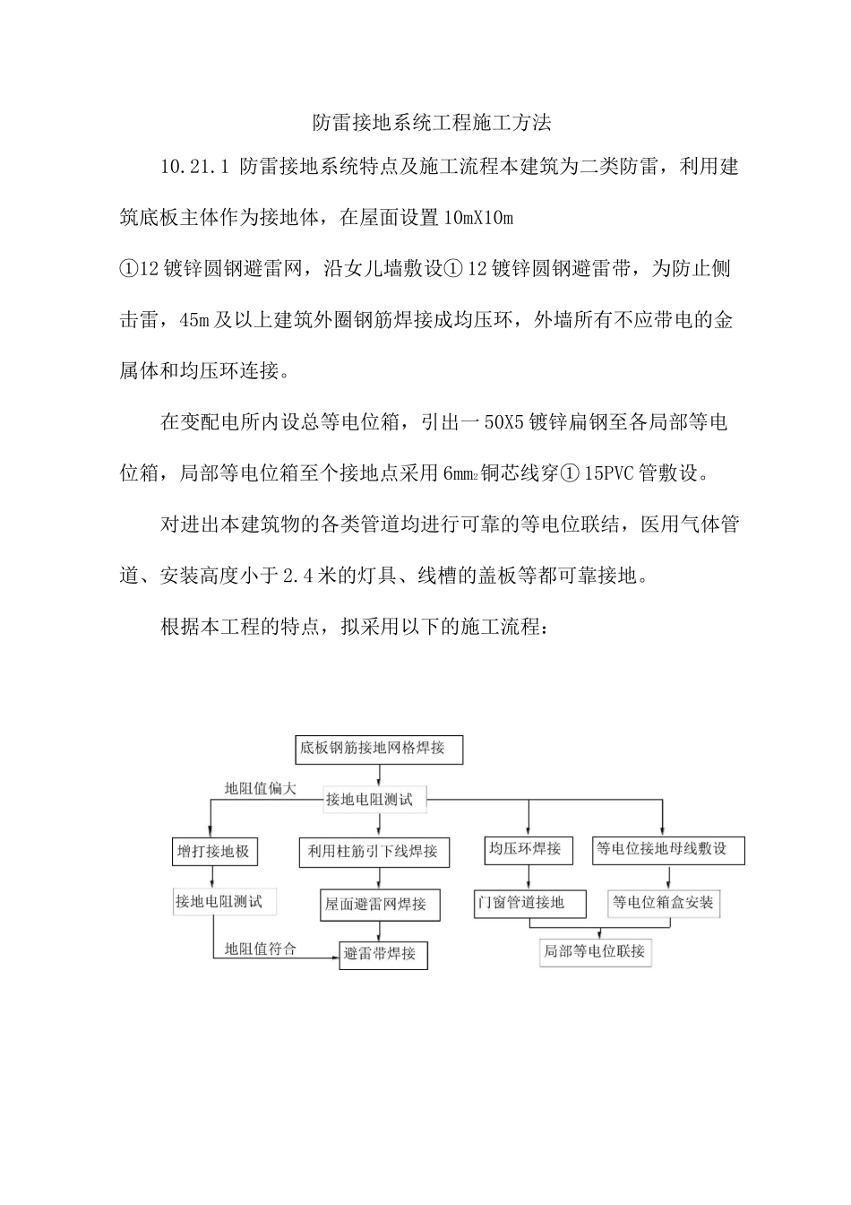 防雷接地系统工程施工方法_第1页