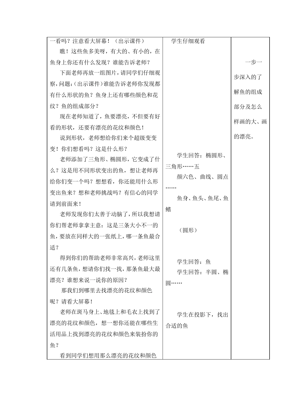 研究课题小学美术课堂中的创新教育_第2页