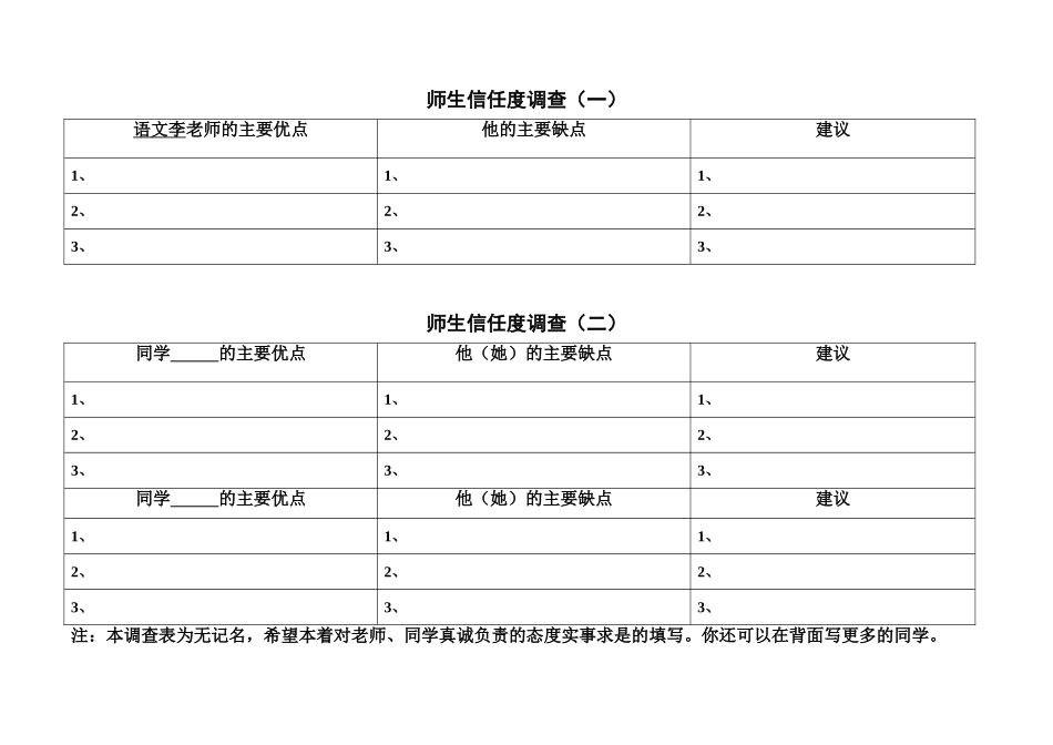 师生信任度调查_第1页