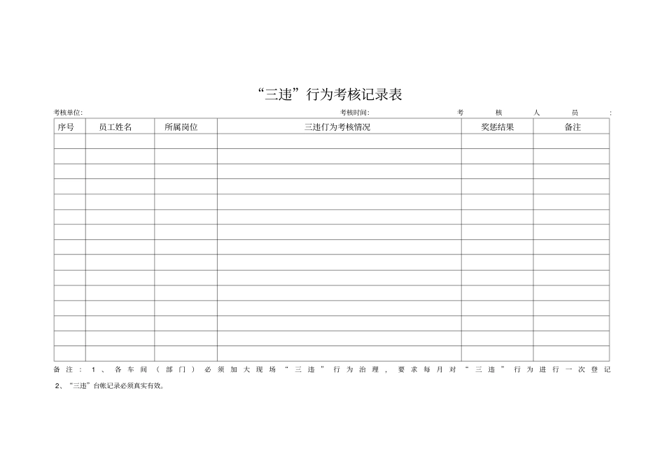 三违行为考核记录表_第1页