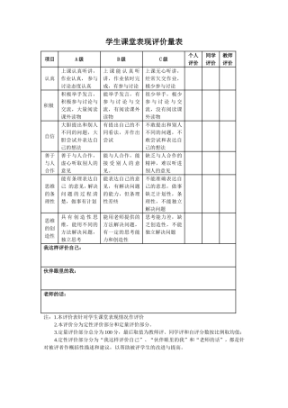学生课堂表现问卷表