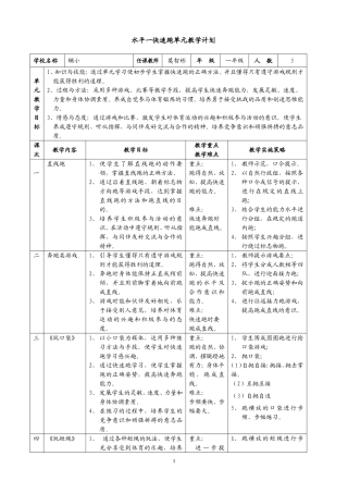 水平一快速跑单元教学计划