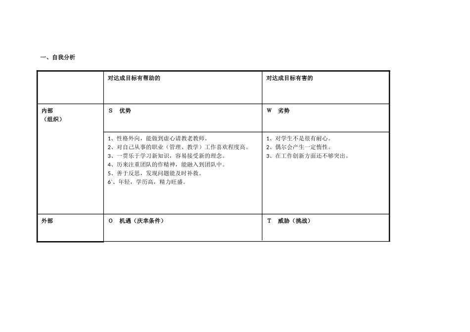 冯丽珍自我分析SWOT表_第1页