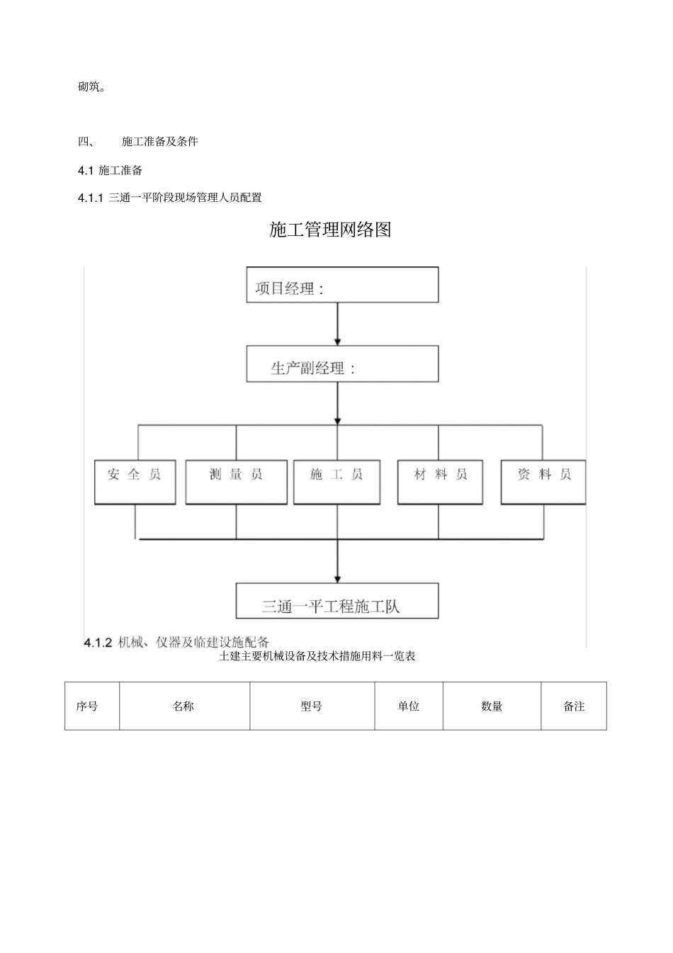 三通一平专项施工方案_第2页