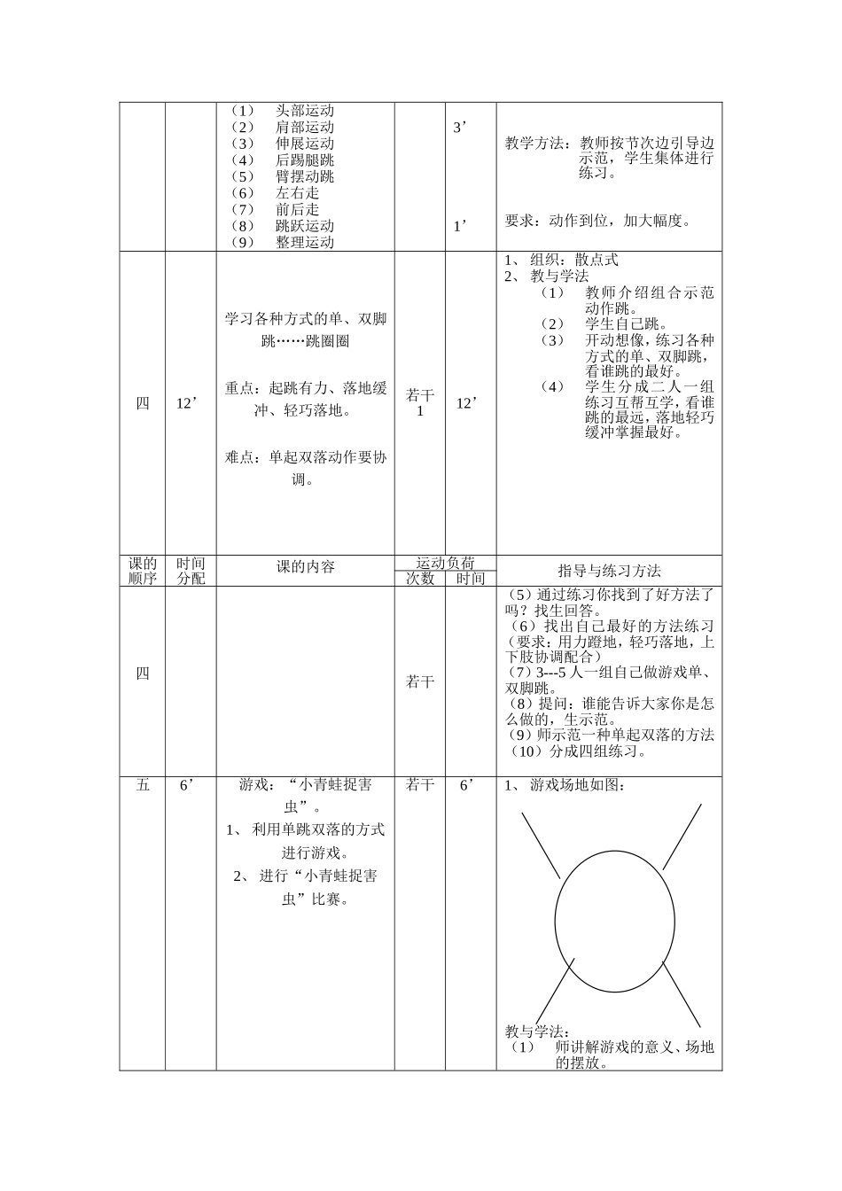 多种方式的单双脚跳_第3页