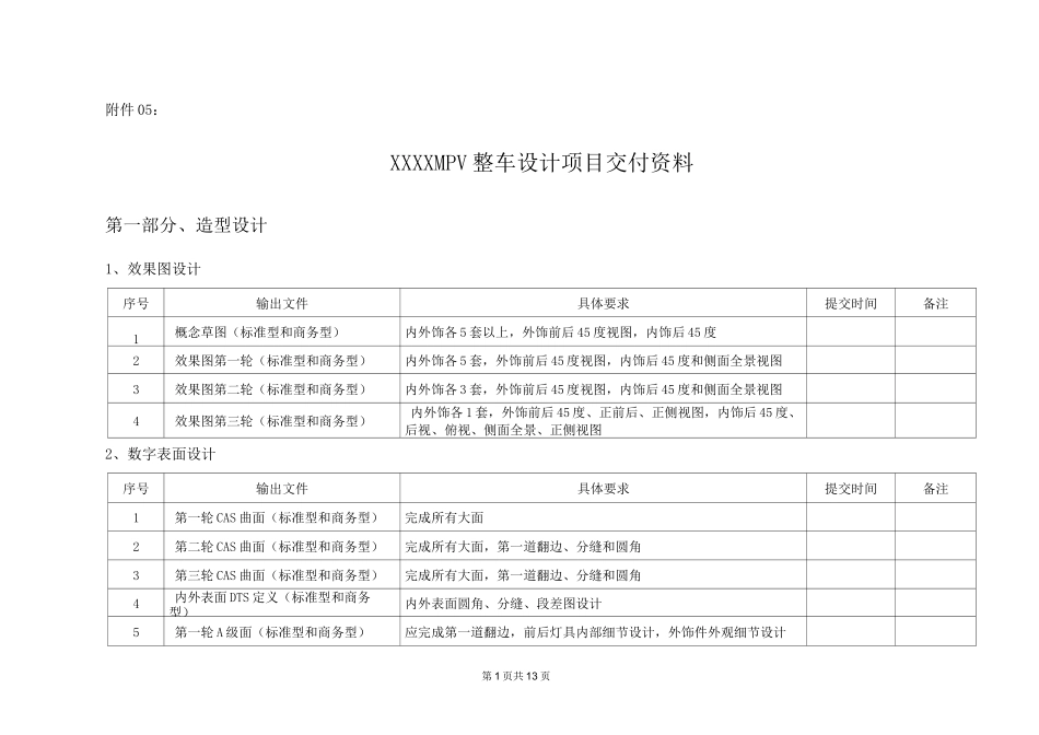 4整车设计项目交付资料_第1页
